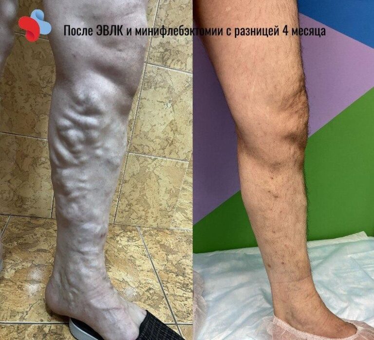 Белобородова Анастасия Игоревна